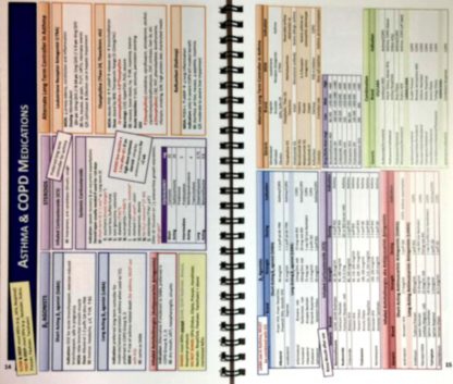 ⭐Special Bundle⭐ RxHandbook 2024 + Pharmacy Calculations Pocket Guide - Image 9