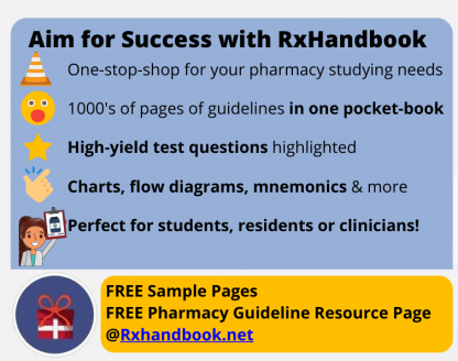 ⭐Special Bundle⭐ RxHandbook 2024 + Pharmacy Calculations Pocket Guide - Image 11