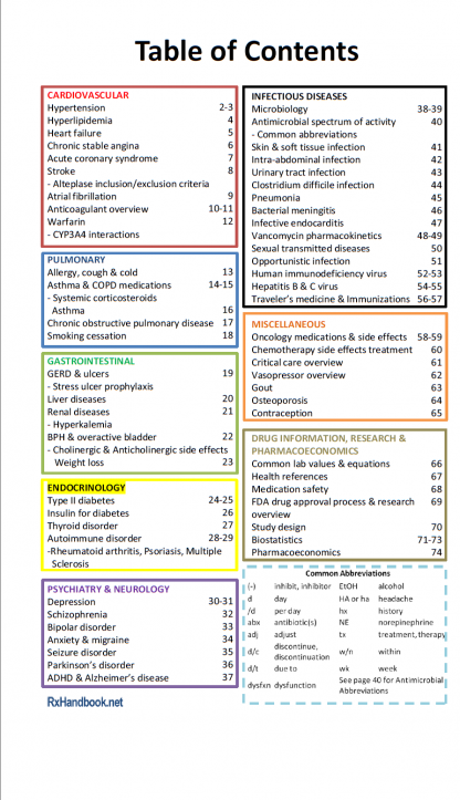 RxHandbook: A Practical Guide to Pharmacotherapy 2022 - Image 2