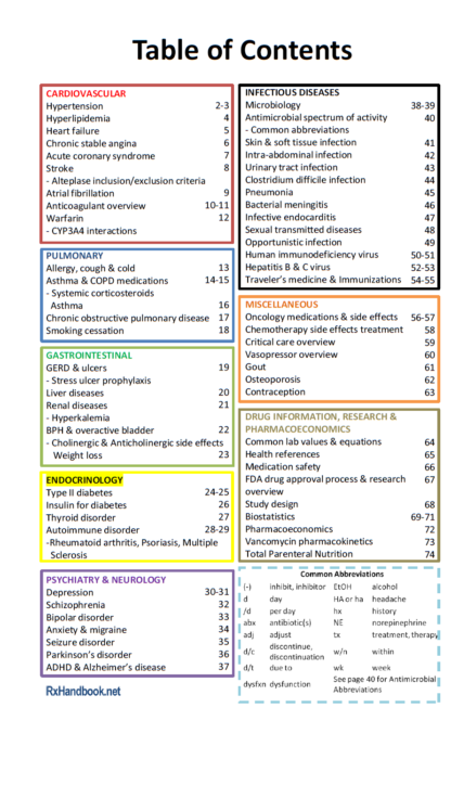 RxHandbook: A Practical Guide to Pharmacotherapy 2023 - Image 2